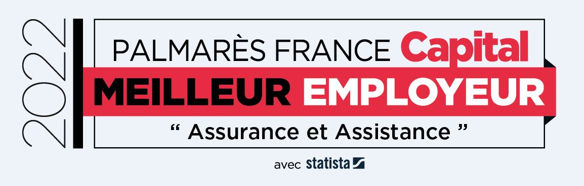 ClassementCapital