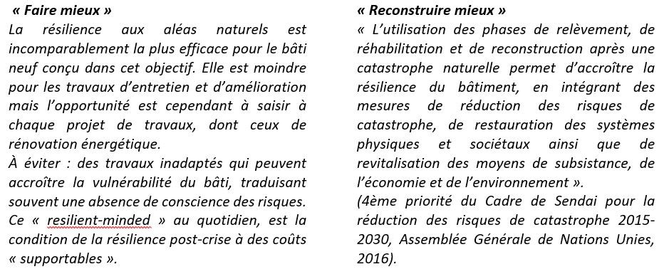 Dossier Changement-climatique-résilience-du-bati illustration2
