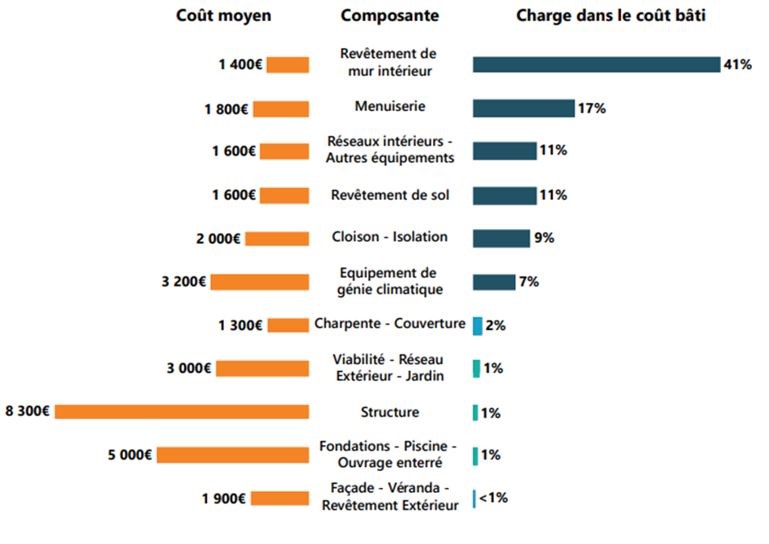 Dossier Focus-sur-les-differents-risques-dus-au illustration2