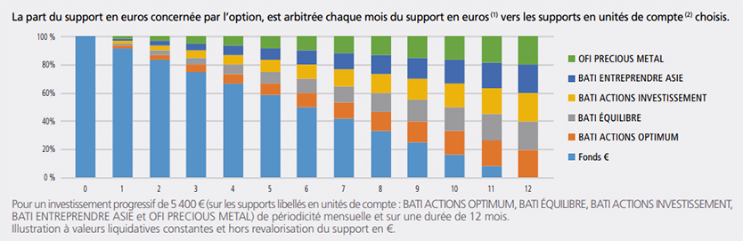 graph-2024-option-arbitrage