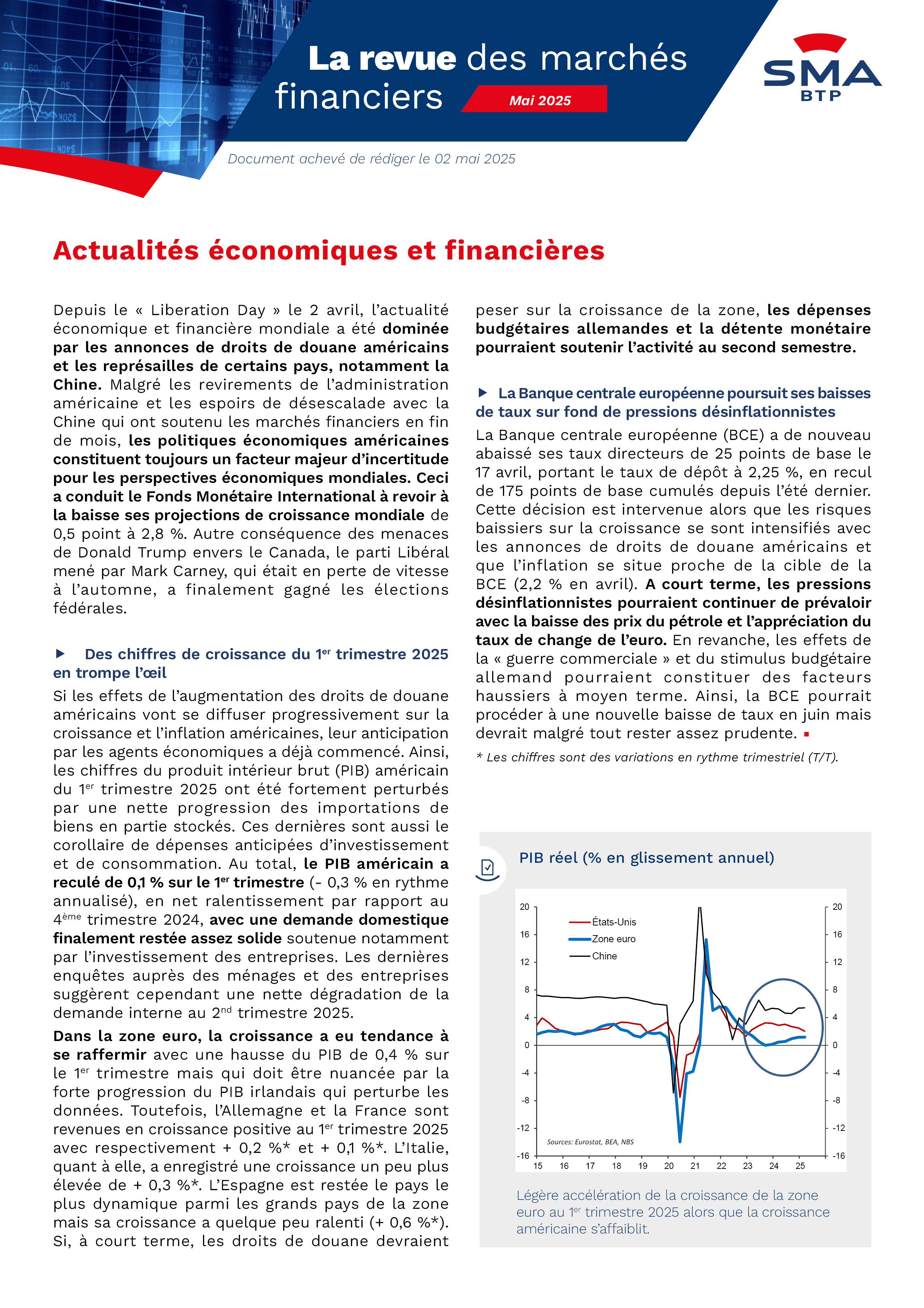 Page de couverture revue des marchés Mai 2025