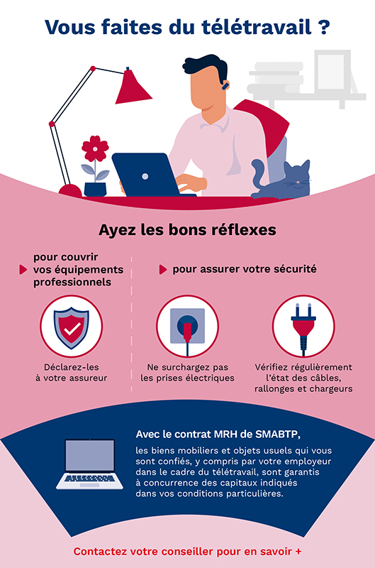 1-Infographie1 Teletravail