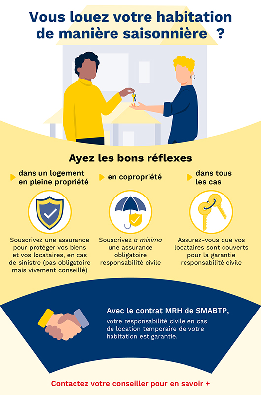 livre-blanc-infographie Location-saisonniere