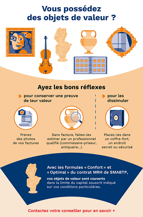 LivreBlanc-Infographie Objets-valeur