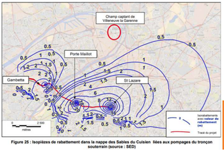 Fiche tp Desordre sur avoisinants Image3