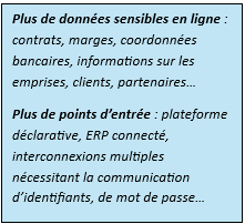 actu facture electronique Img 2